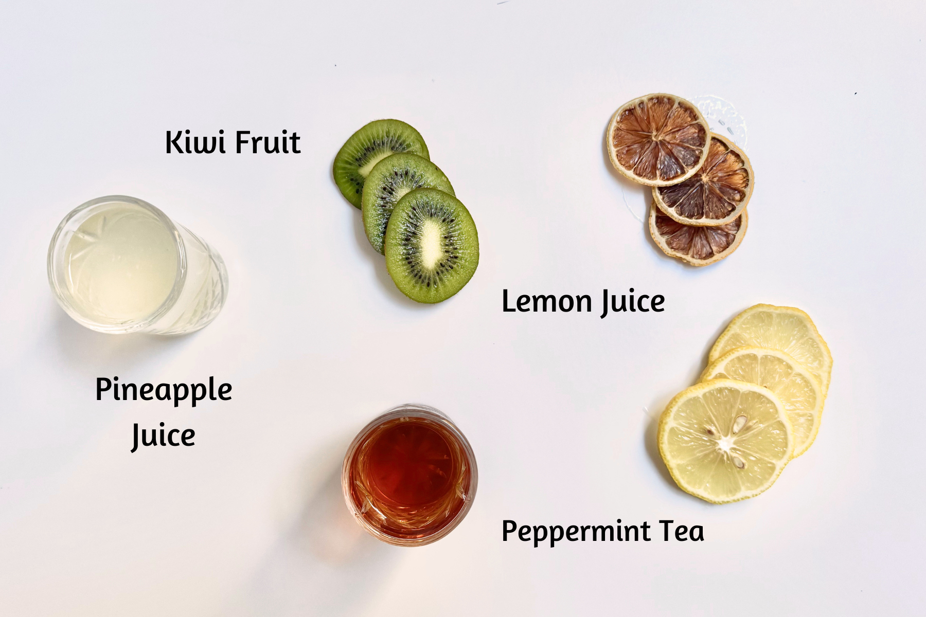 Kiwi Slumber Ingredients